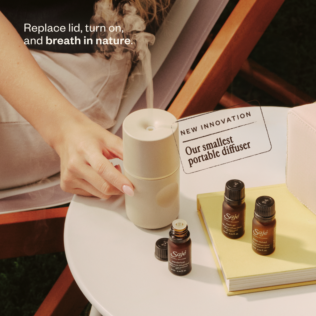 Cold & Flu Carry-On Kit